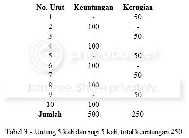 tabel3.jpg