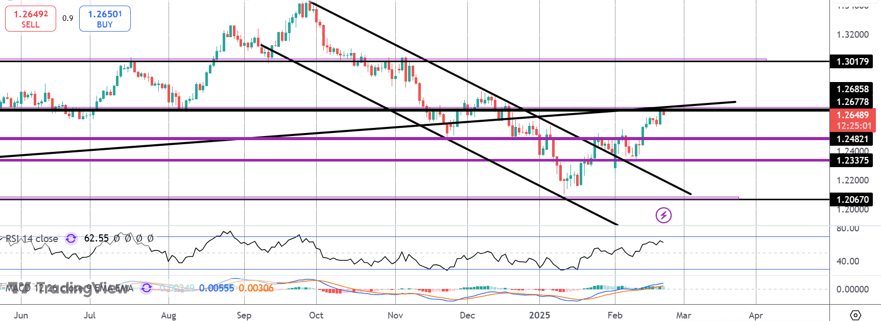 gbpusd1-(3).png