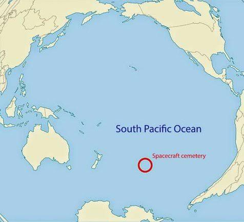 Tempat Terasing Di Dunia Yaitu Point Nemo