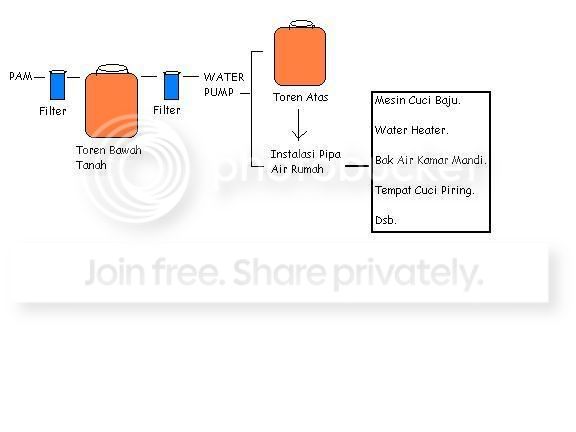 4SkemaWaterFilter.jpg