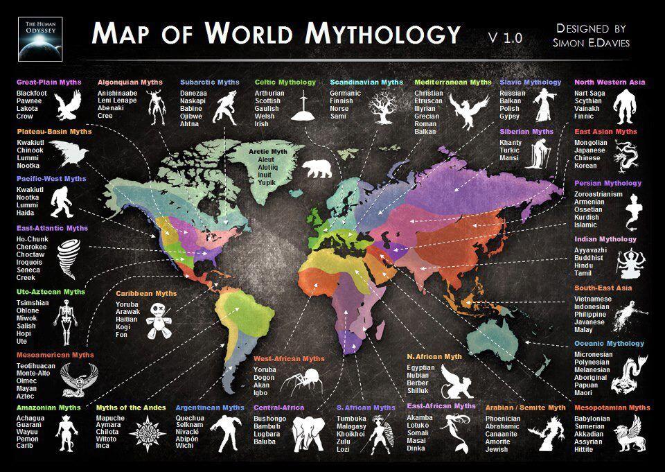 MAKHLUK MITOLOGI POPULER (PART 1)!!! 