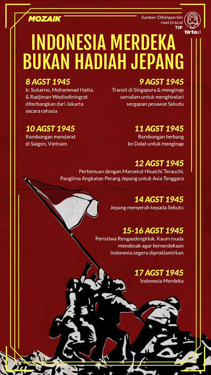 Rendahnya Rasa Malu Dan Harga Diri Di Indonesia