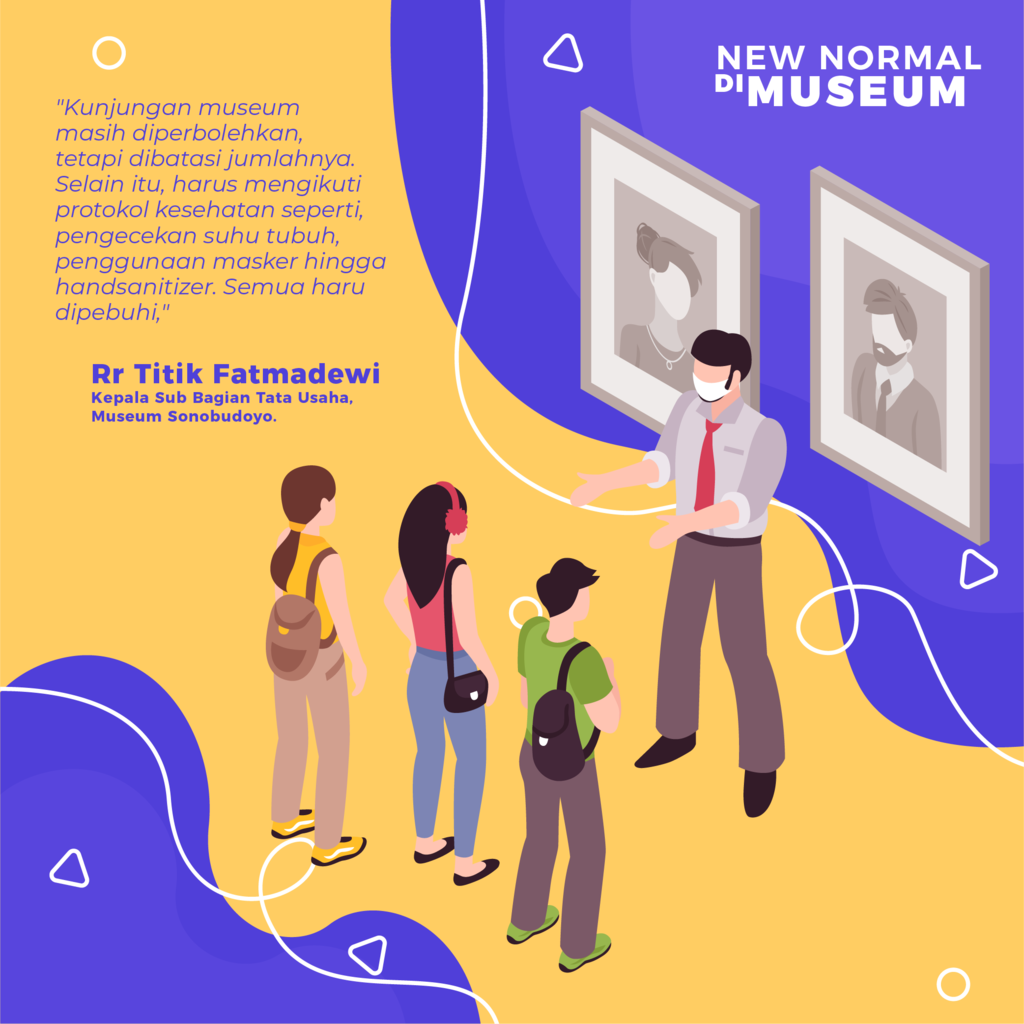 Keep Safe & terapkan Protokol Kesehatan Ketika Berkunjung ke Museum