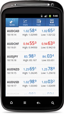 metatrader4_Android.jpg