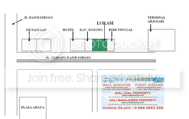 denahlokasi.jpg