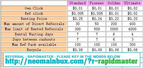 Payrate-1.gif
