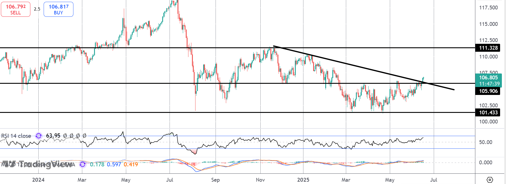 cadjpy17.png