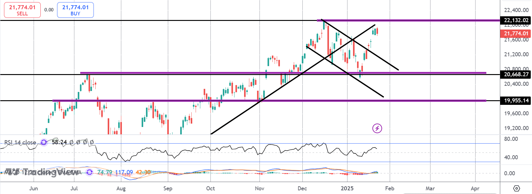 nasdaq-(42).png