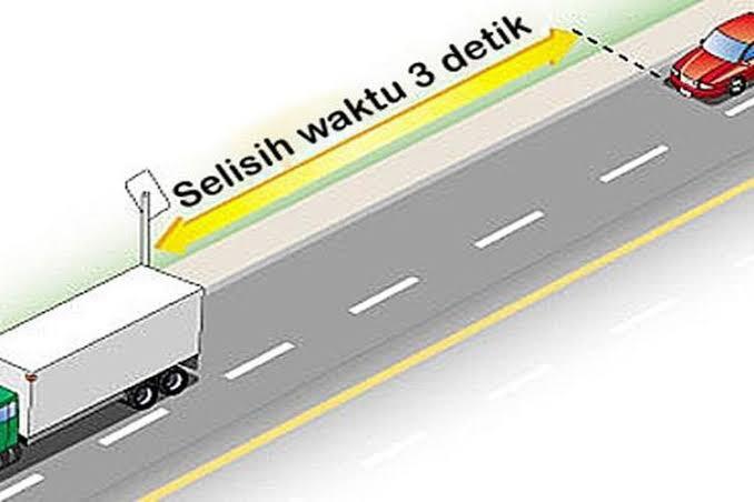 Tempel 5 Cm, Atraksi Bus Yang Amat Membahayakan!
