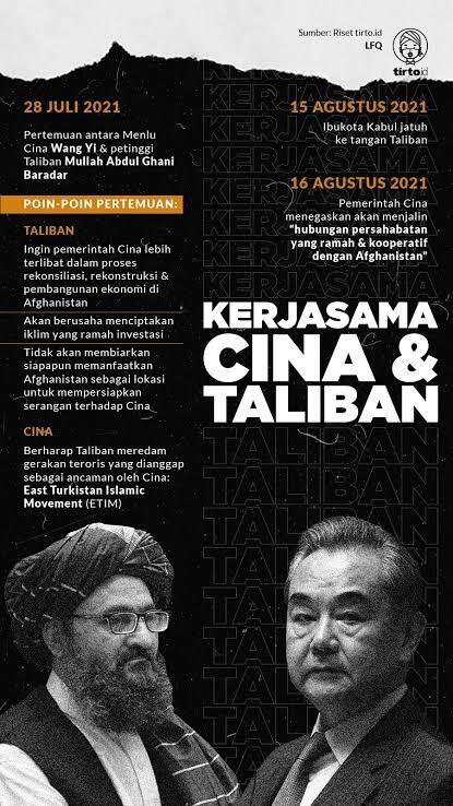 Kondisi Afghanistan Setelah Ditinggal Amerika?