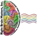 right+brain.jpg