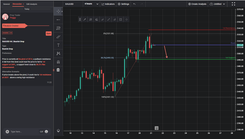 xauusd-1724221751.png