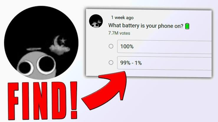 Inilah Daftar Pemegang Rekor Dalam Dunia YouTube