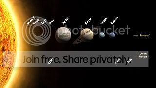 320px-UpdatedPlanets2006.jpg