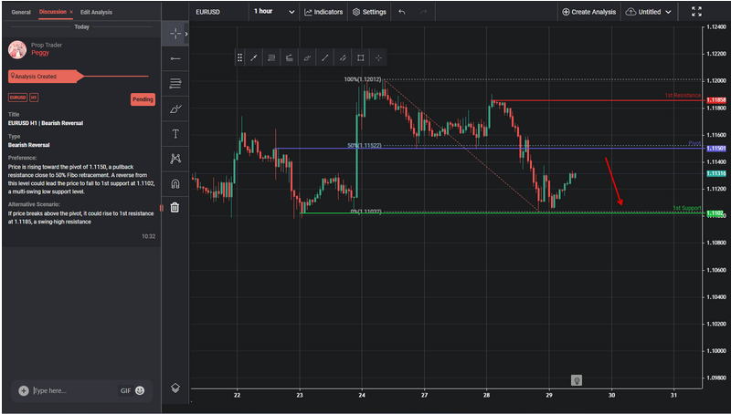 eurusd-1724904706.png