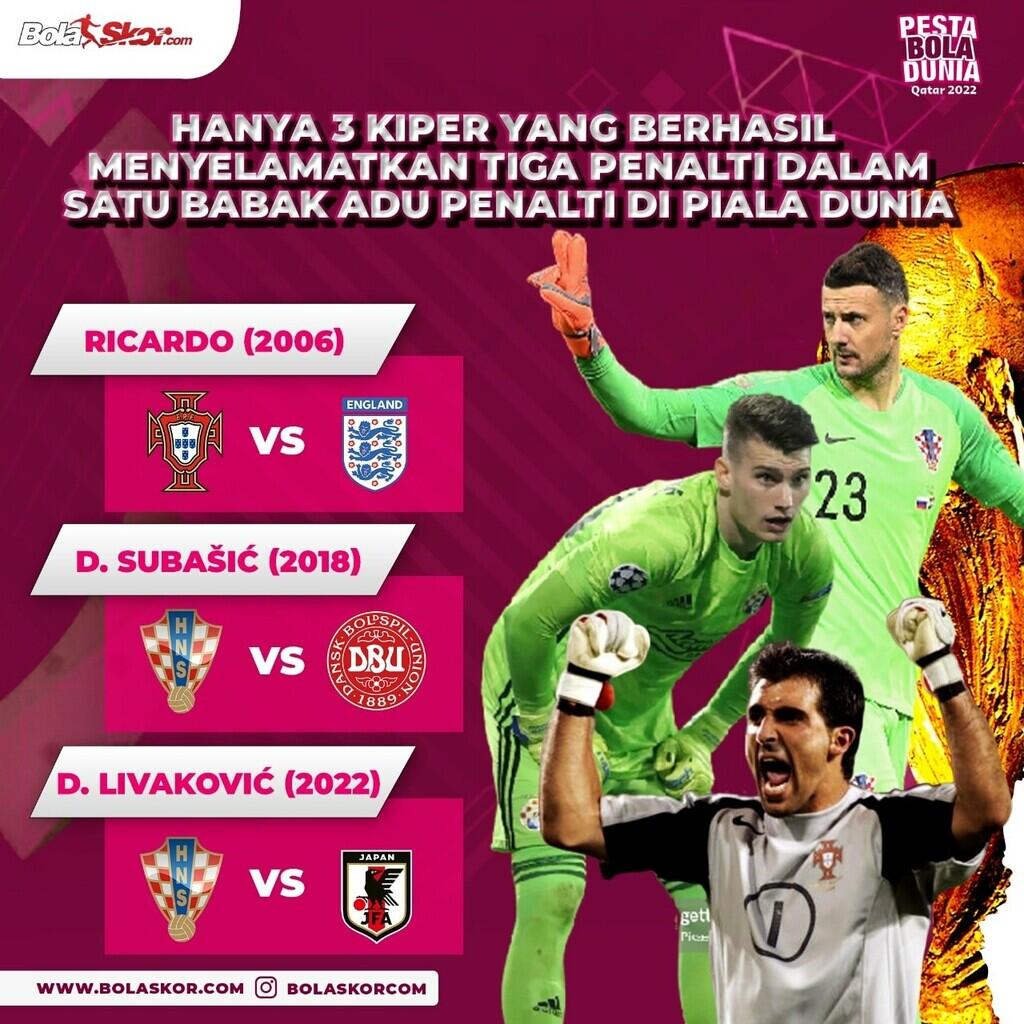Harry Kane, Banjir Rekor & Hujatan