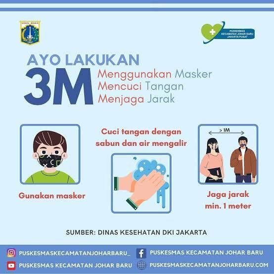 Ini Gejala Covid Variant Baru, Tetap Waspada Yuk