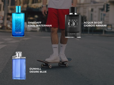 Cara Memilih Parfum sesuai Karakter Kamu!