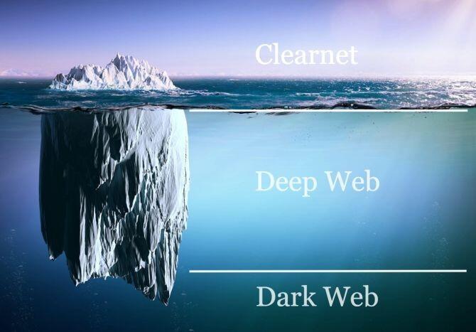 Sisi Gelap Dark Web Yang Belum Terungkap