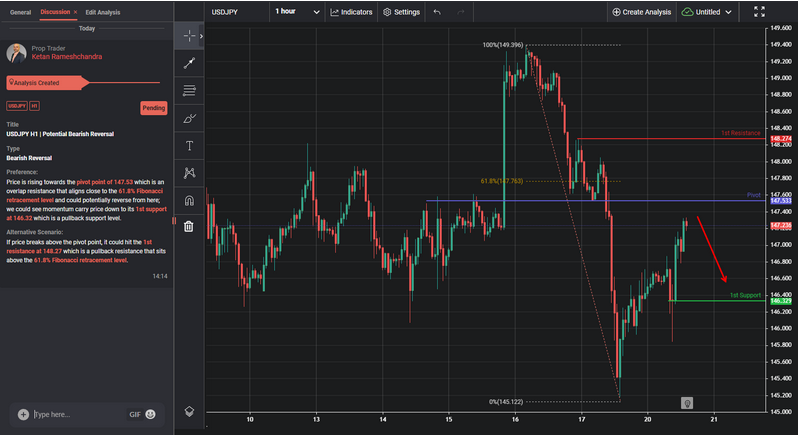 usdjpy-1724146349.png