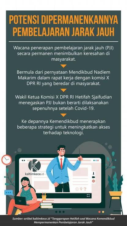 Sekolah Online Bisa Gratis, Terima Kasih Pemerintah! 