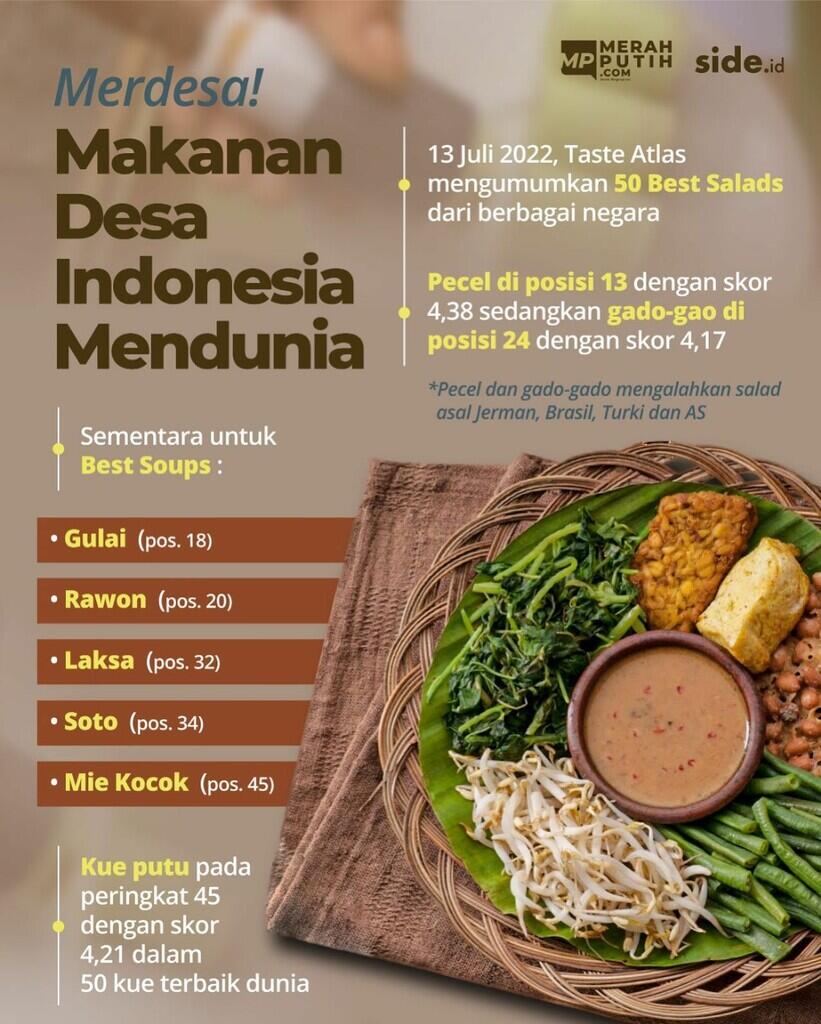Jangan Jijik, Ini Manfaat Konsumsi Serangga