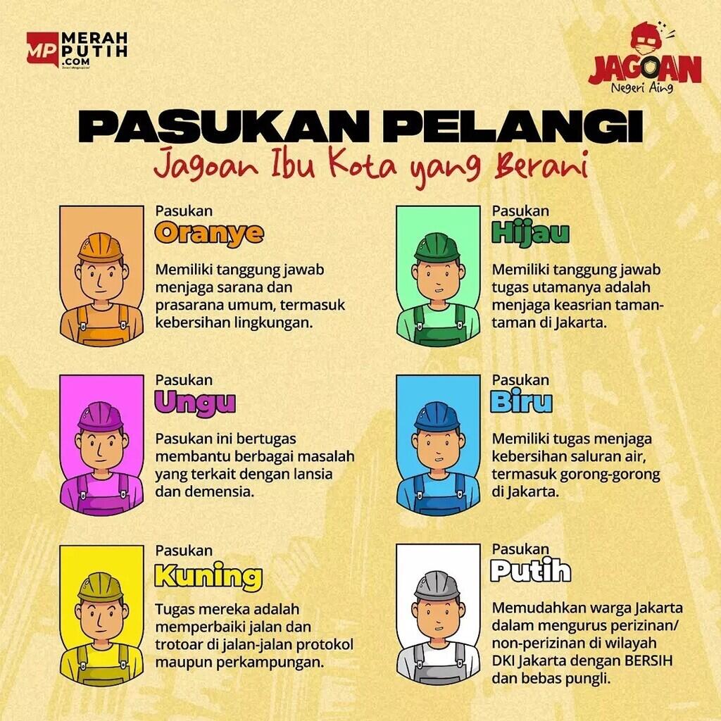 Anies Ucapkan Terima Kasih pada Pasukan Pelangi