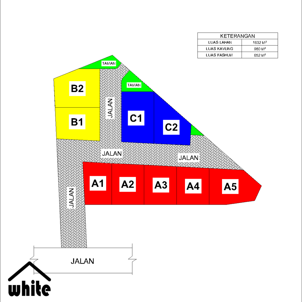 Jasa Desain Siteplan & Pembuatan [Indo Kontraktor Desain]