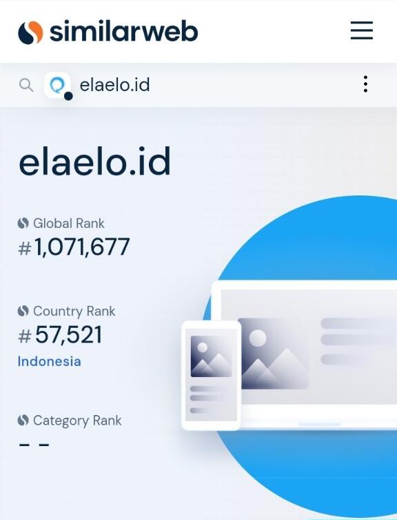 Kaskus Vs Elaelo Merebut Kue X (Twitter), Emang Bisa?