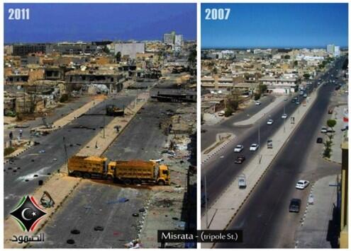 Penyebab Arab Spring & Implikasinya