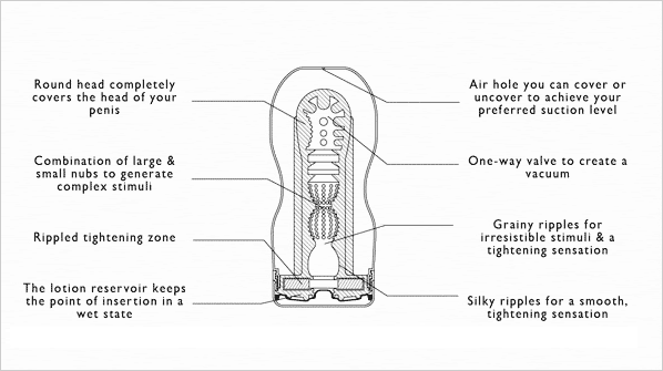 tenga-deep-throat-technical.gif