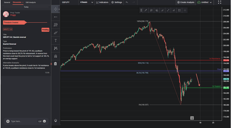 gbpjpy-1723527311.png