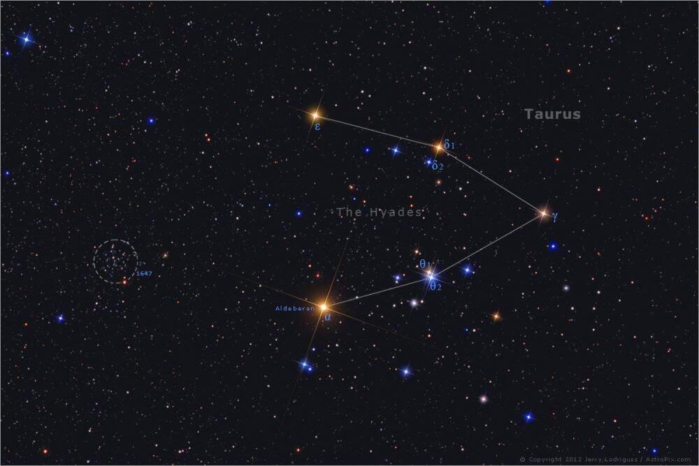 Aldebaran Trending, Warga Indonesia Ditegur, Yang Dimaksud Lain! Malunya Tuh Disini