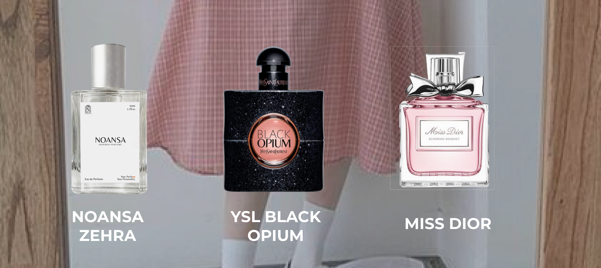 Cara Memilih Parfum sesuai Karakter Kamu!
