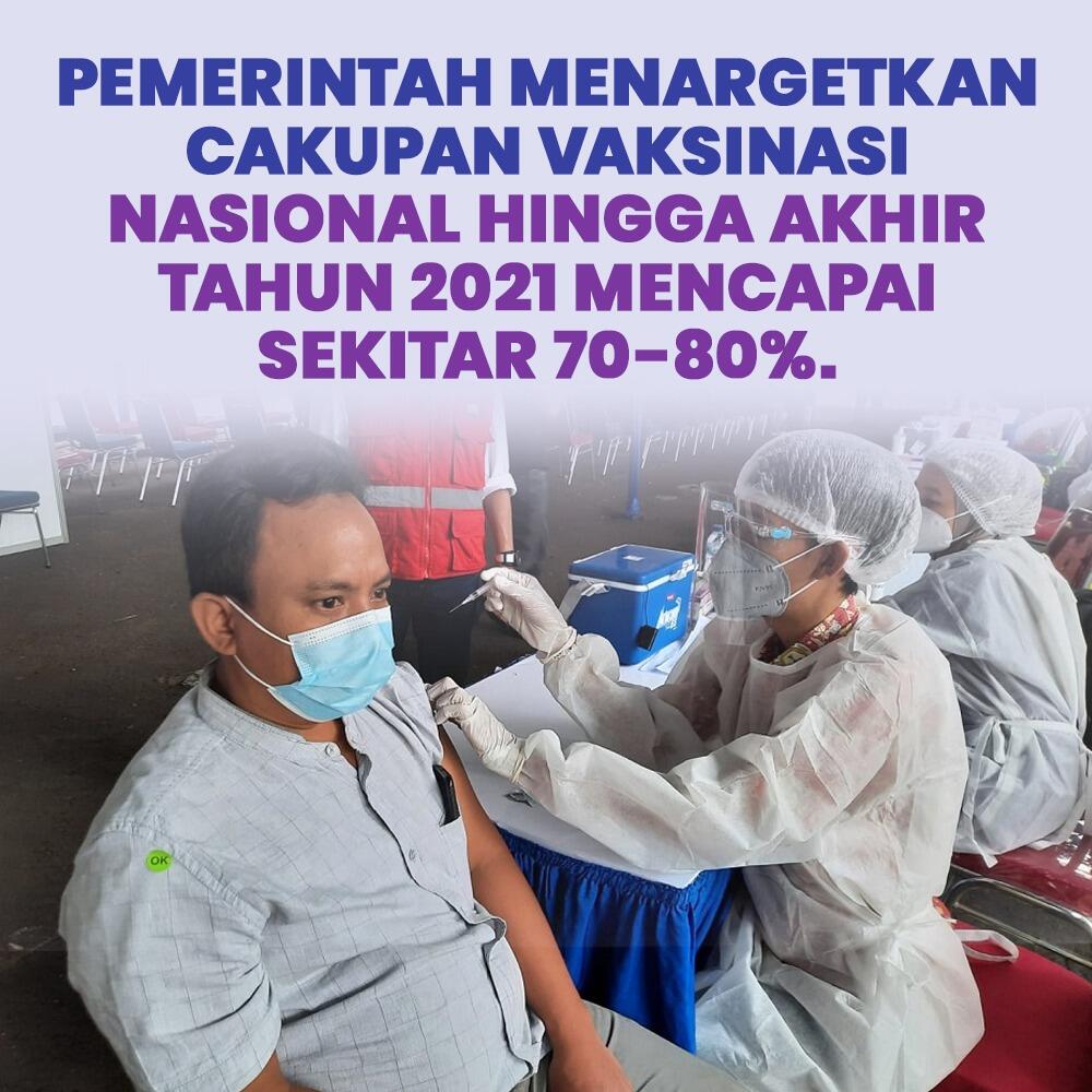 Pemerintah: Hingga Akhir Desember Target Vaksinasi Capai 80%
