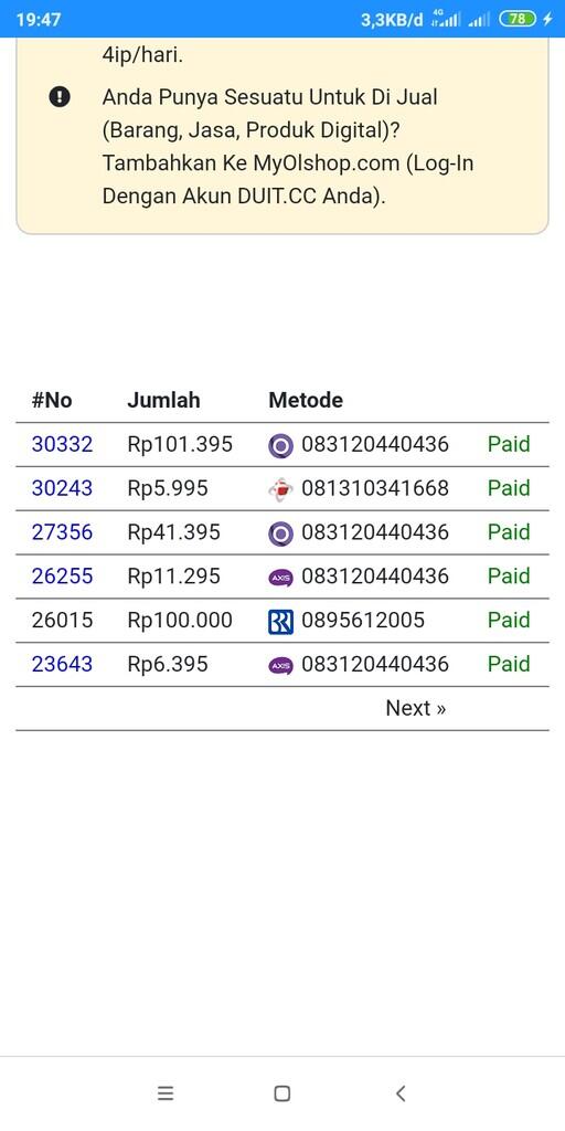Pengalaman Mendapatkan Penghasilan Dari Website