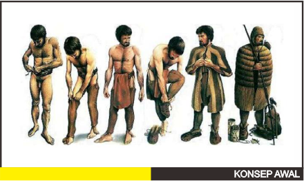 THE KANCUT EPS.1 SEJARAH CELANA DALAM