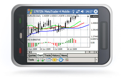 Metatrader_mobile.jpg