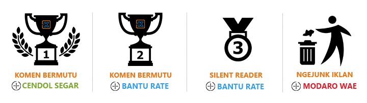 Google Pemalas? Kitalah yg Cerdas, Euy!