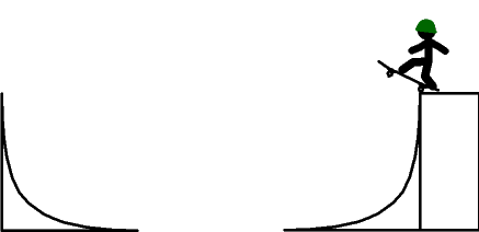 0I3DL.gif