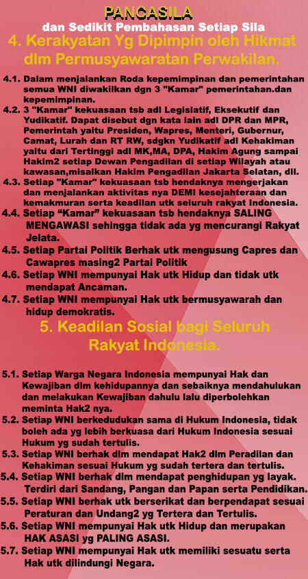 [Nasionalisme] Demokrasi Pancasila