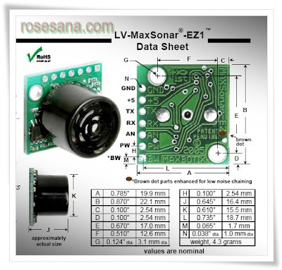 lvmaxsonar.jpg