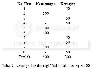 tabel2.jpg