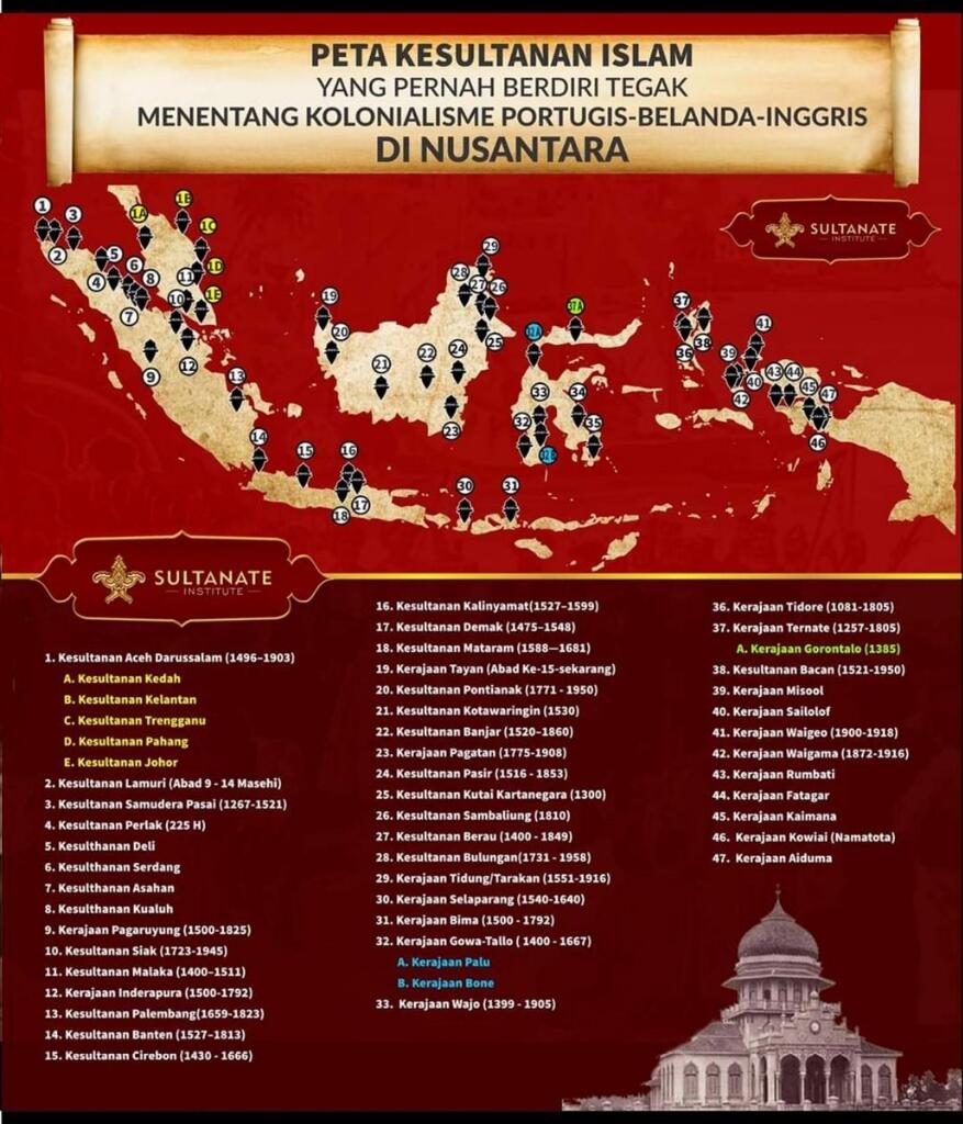 Sisi Lain, Gerakan Radikal Islam Di Indonesia!