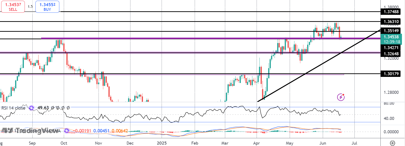 gbpusd18.png