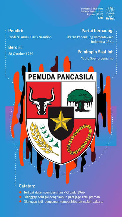Pasca Ormas PP vs Kopassus Di Bandung, Perlukah Sebenarnya Ormas Di Indonesia? 