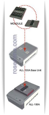 ALL-100A.jpg