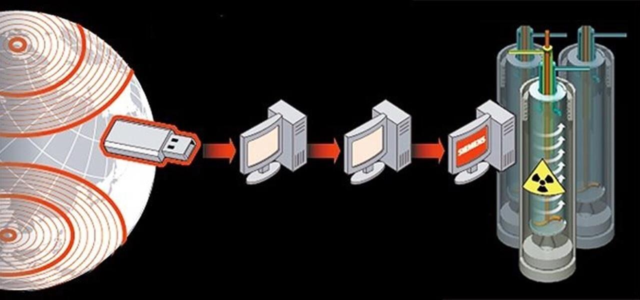 6 Malware yg pernah menghebohkan dunia karena ulahnya