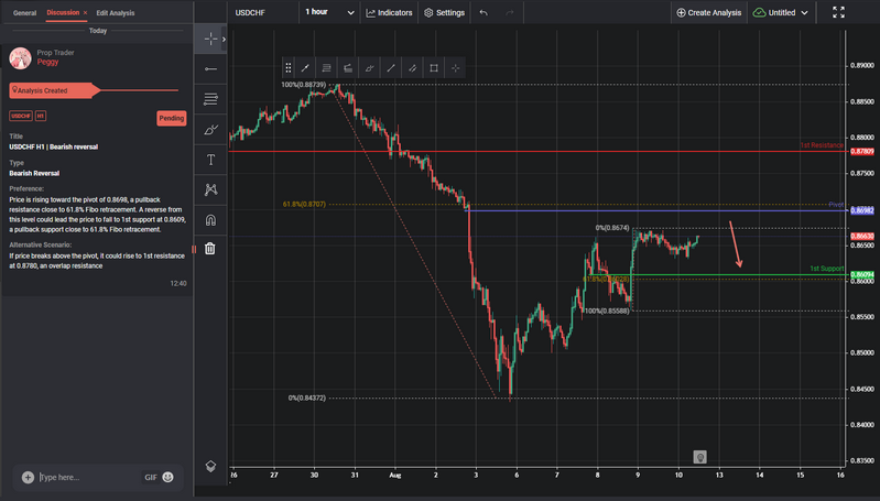 usdchf-1723443912.png