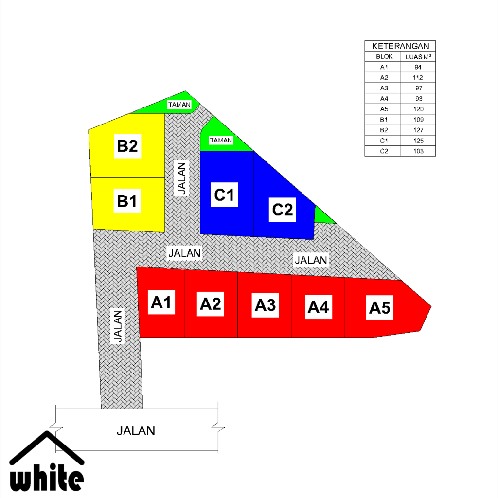 Jasa Desain Siteplan & Pembuatan [Indo Kontraktor Desain]